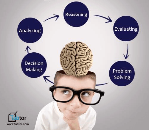 paper research start sample chapter 1