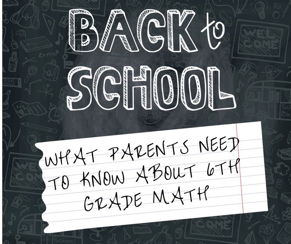 Back to School Basics: What Parents Need to Know about 6th Grade Math