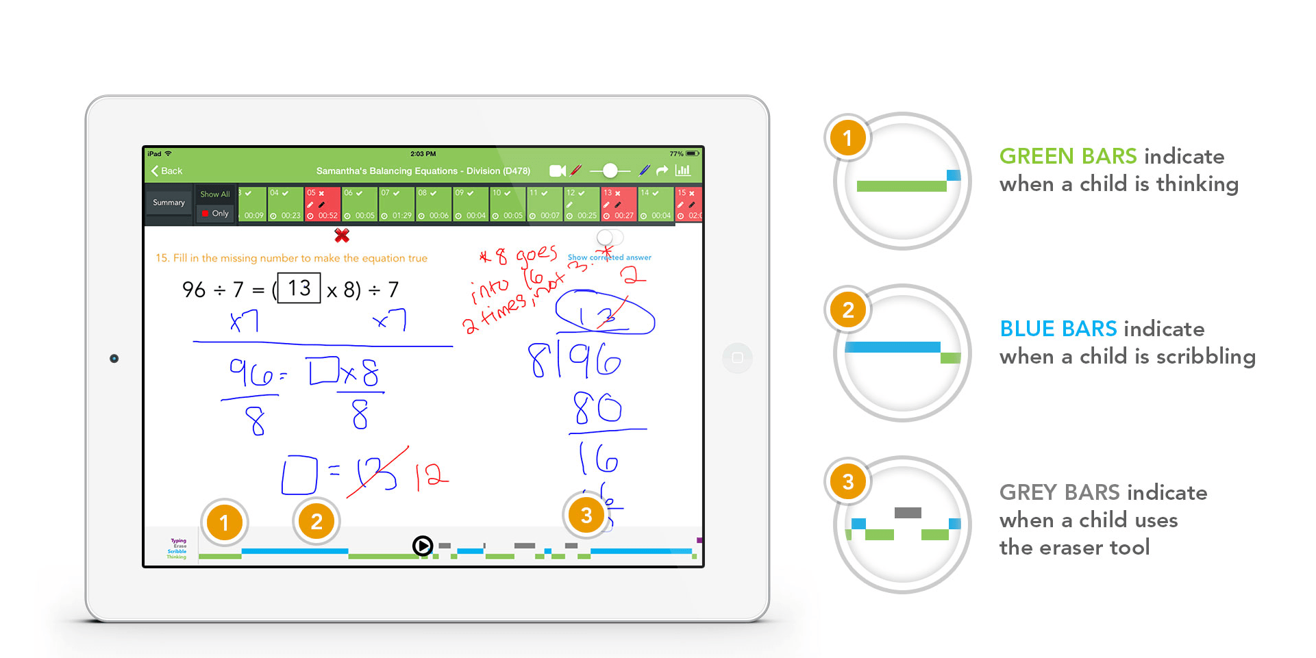 Time4math. Thinkster Math. Thinkster как работает. Equations Division. 2. Thinkster.