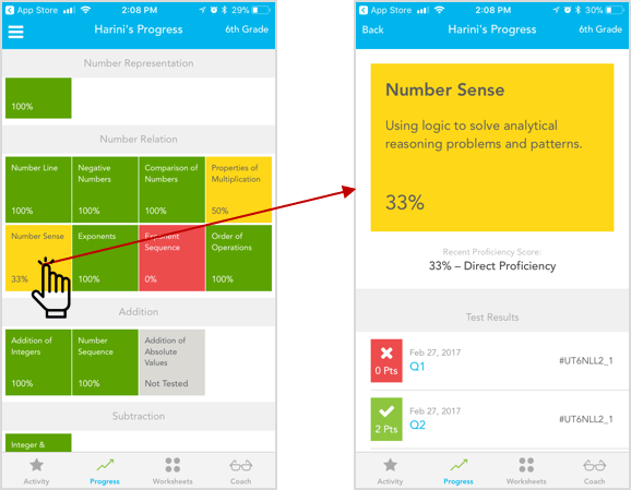 Parent App Progress Matrix