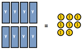 Math Worksheets | Thinkster Math