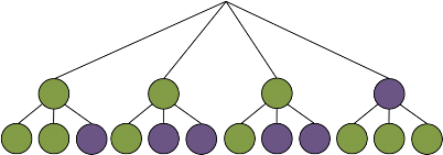 Math Worksheets | Thinkster Math