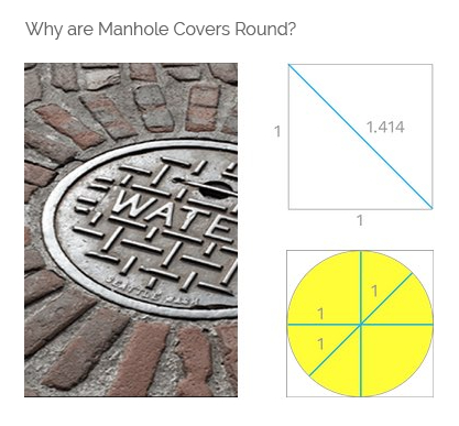 World-class Math Tutoring Curriculum | Example Question | Hello Thinkster