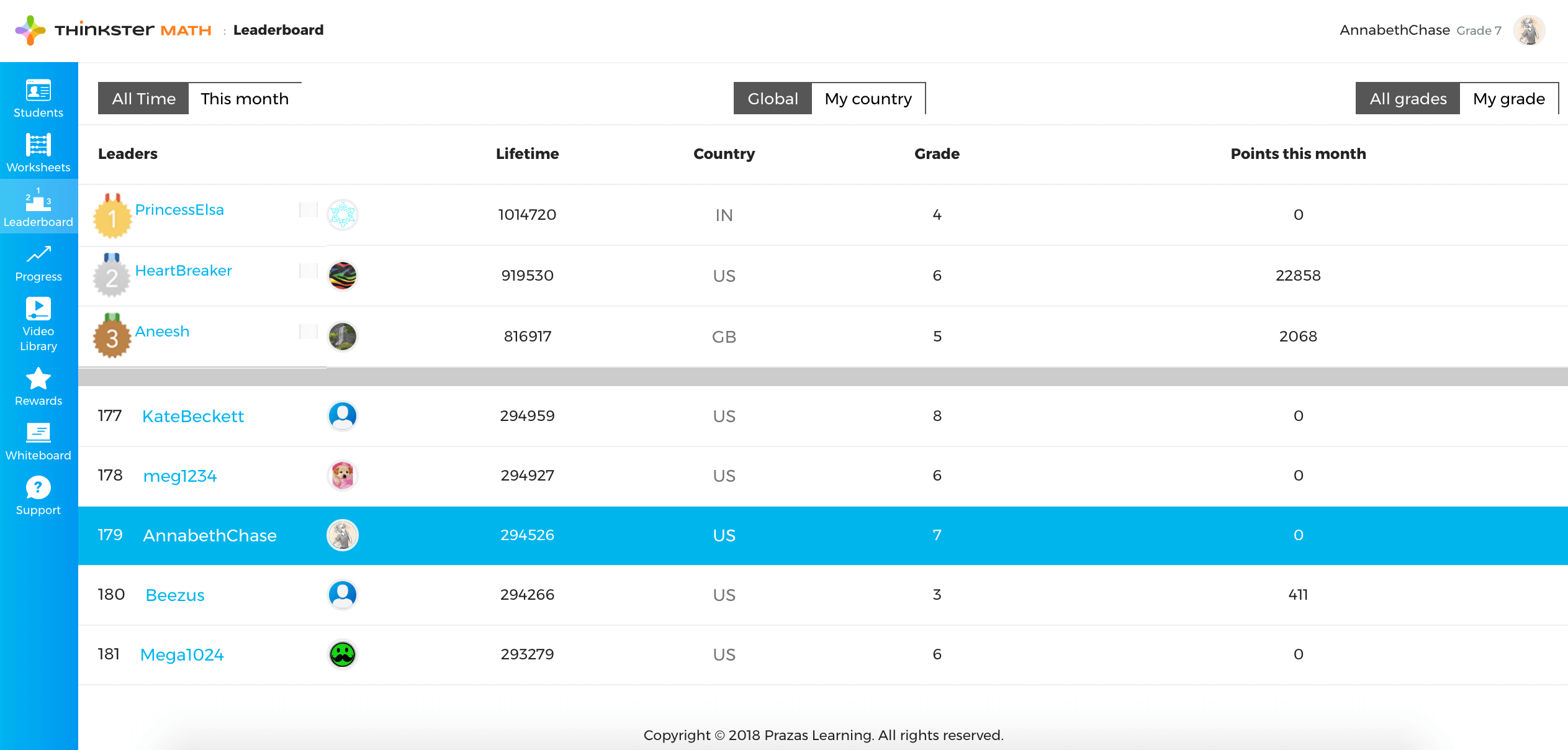 Leaderboard