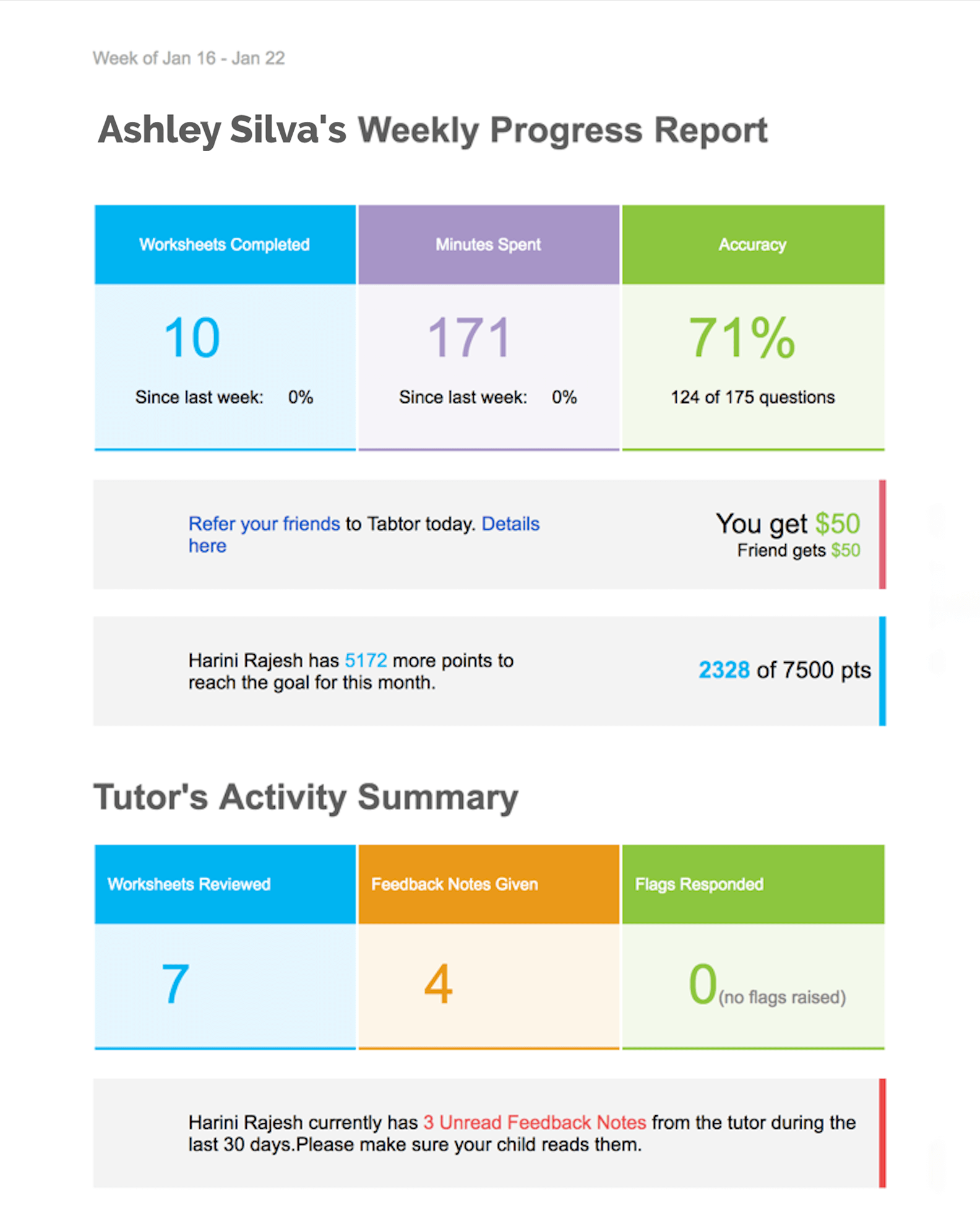 Progress Report