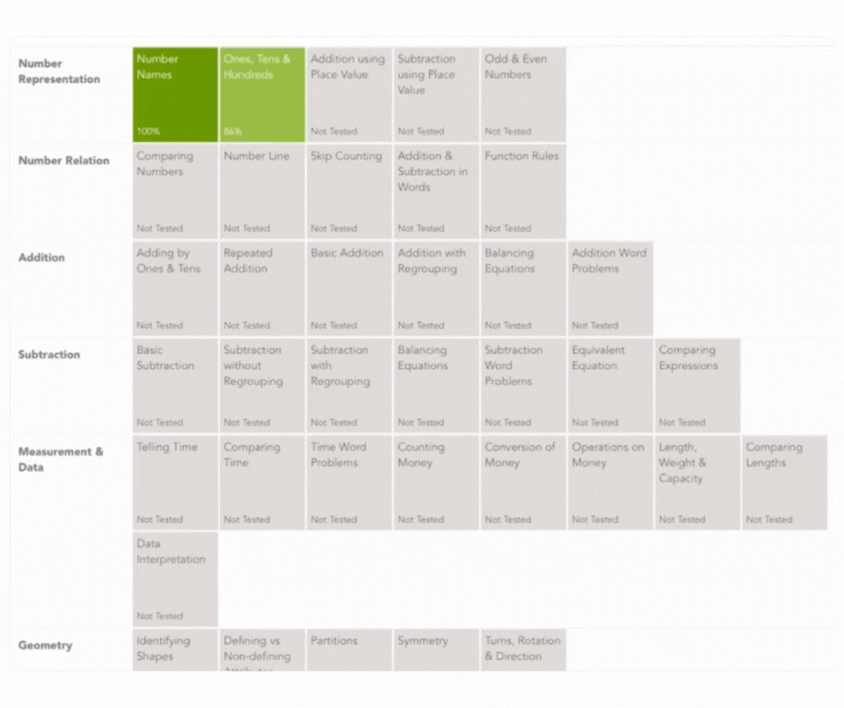 Thinkster AI preview