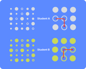 Thinkster Suhani' Case Study