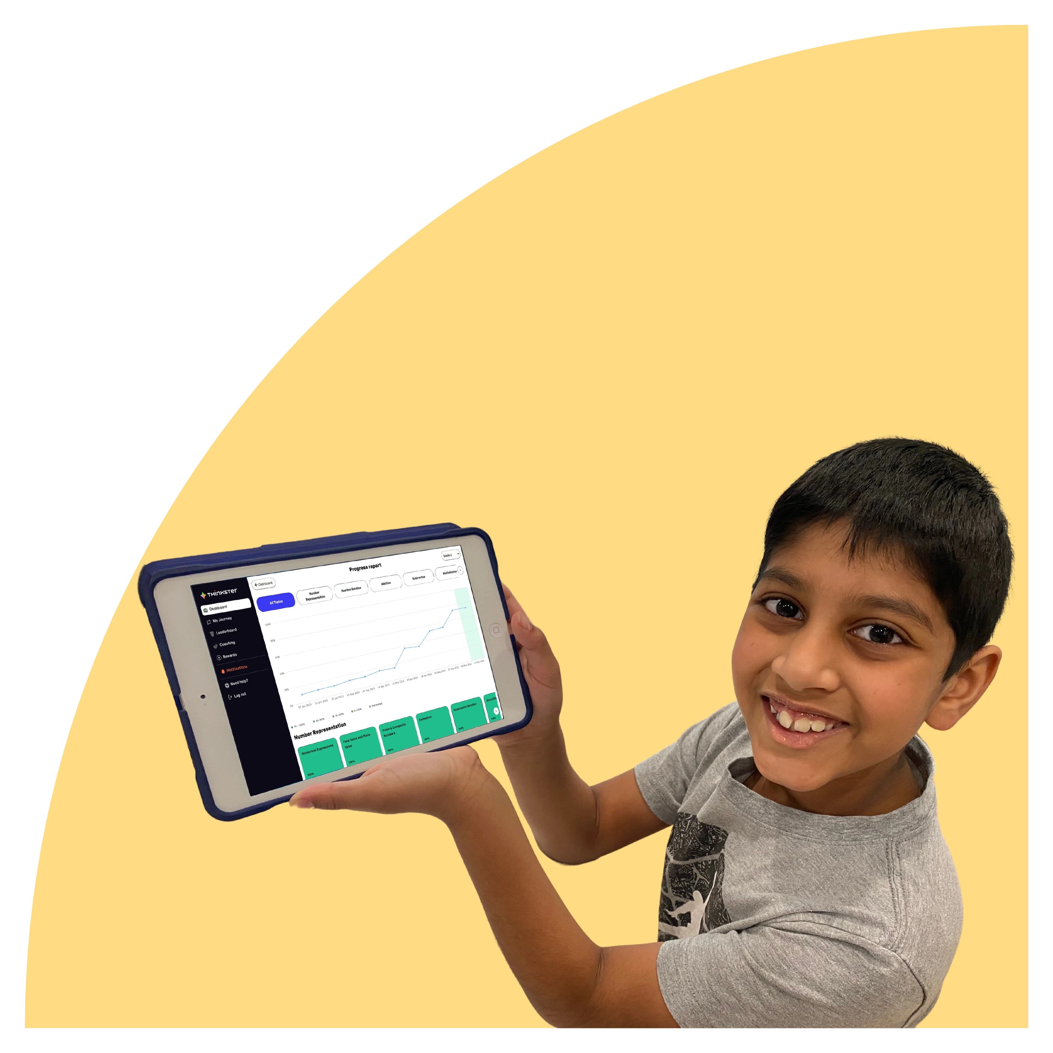 Students demonstrating improved math skills through progress reports on the Thinkster app.